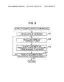 INFORMATION PROCESSING APPARATUS, INFORMATION PROCESSING METHOD, AND PROGRAM diagram and image