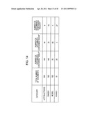 INFORMATION PROCESSING APPARATUS, INFORMATION PROCESSING METHOD, AND PROGRAM diagram and image