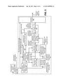 DETERMINING AN UPPERBAND SIGNAL FROM A NARROWBAND SIGNAL diagram and image