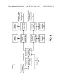 DETERMINING AN UPPERBAND SIGNAL FROM A NARROWBAND SIGNAL diagram and image