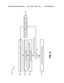 DETERMINING AN UPPERBAND SIGNAL FROM A NARROWBAND SIGNAL diagram and image