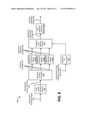 DETERMINING AN UPPERBAND SIGNAL FROM A NARROWBAND SIGNAL diagram and image