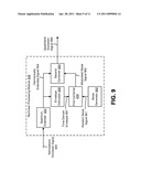 DETERMINING AN UPPERBAND SIGNAL FROM A NARROWBAND SIGNAL diagram and image