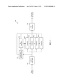 BIT ERROR MANAGEMENT AND MITIGATION FOR SUB-BAND CODING diagram and image