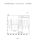 BIT ERROR MANAGEMENT AND MITIGATION FOR SUB-BAND CODING diagram and image