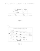 BIT ERROR MANAGEMENT AND MITIGATION FOR SUB-BAND CODING diagram and image