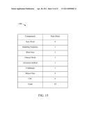 BIT ERROR MANAGEMENT AND MITIGATION FOR SUB-BAND CODING diagram and image