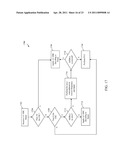 BIT ERROR MANAGEMENT AND MITIGATION FOR SUB-BAND CODING diagram and image