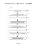 BIT ERROR MANAGEMENT AND MITIGATION FOR SUB-BAND CODING diagram and image