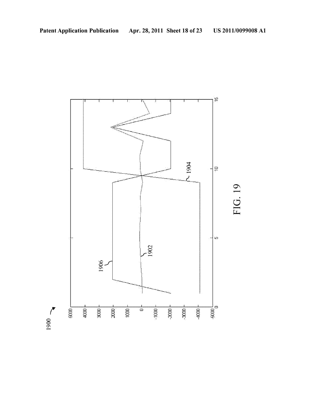 BIT ERROR MANAGEMENT AND MITIGATION FOR SUB-BAND CODING - diagram, schematic, and image 19