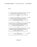 BIT ERROR MANAGEMENT AND MITIGATION FOR SUB-BAND CODING diagram and image