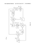 BIT ERROR MANAGEMENT AND MITIGATION FOR SUB-BAND CODING diagram and image