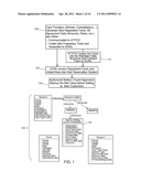 METHOD OF DISPLAYING MARKET DATA WHEN APPLYING A MARK-UP TO NET FARES diagram and image