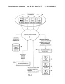 SYSTEM AND METHOD FOR DYNAMIC PRICE SETTING AND FACILITATION OF COMMERCIAL TRANSACTIONS diagram and image