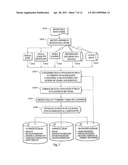 SYSTEM AND METHOD FOR DYNAMIC PRICE SETTING AND FACILITATION OF COMMERCIAL TRANSACTIONS diagram and image