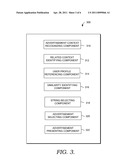 UTILIZING USER PROFILE DATA FOR ADVERTISEMENT SELECTION diagram and image