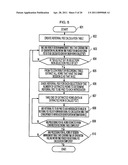 INFORMATION PROVIDING METHOD AND ADVERTISEMENT PROVIDING METHOD diagram and image