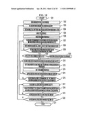 INFORMATION PROVIDING METHOD AND ADVERTISEMENT PROVIDING METHOD diagram and image