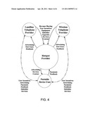 METHOD OF CREATING INCENTIVES FOR ESTABLISHING HOTSPOT LOCATIONS diagram and image