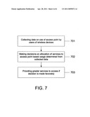 METHOD OF CREATING INCENTIVES FOR ESTABLISHING HOTSPOT LOCATIONS diagram and image