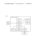 METHOD AND APPARATUS FOR GENERATING A POLYMORPHIC NOTE diagram and image