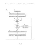 Data Deduplication Method Using File System Constructs diagram and image