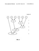 METHOD AND SYSTEM FOR CLUSTERING TRANSACTIONS IN A FRAUD DETECTION SYSTEM diagram and image