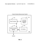 METHOD AND SYSTEM FOR CLUSTERING TRANSACTIONS IN A FRAUD DETECTION SYSTEM diagram and image