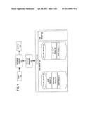 PERFORMANCE BOOST FOR SORT OPERATIONS diagram and image