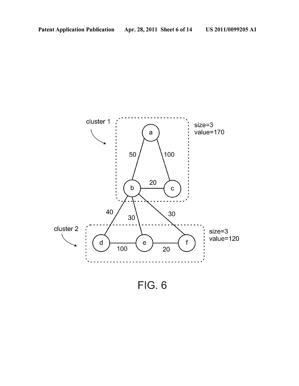 INCREMENTAL CLUSTERING OF INDEXED XML DATA - diagram, schematic, and image 07