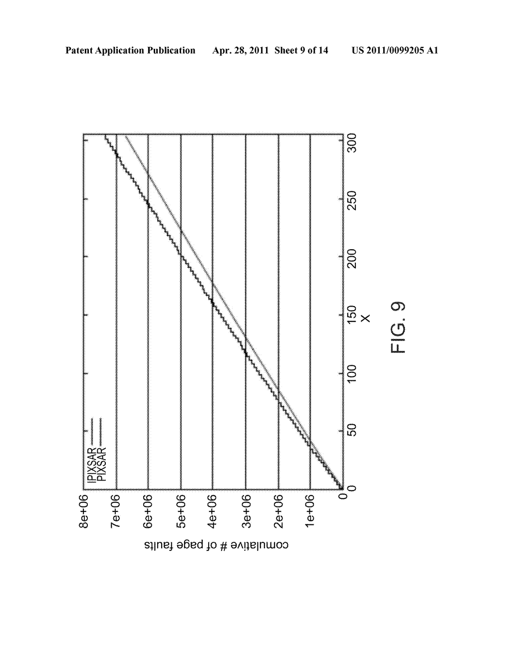 INCREMENTAL CLUSTERING OF INDEXED XML DATA - diagram, schematic, and image 10