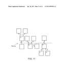 INCREMENTAL CLUSTERING OF INDEXED XML DATA diagram and image