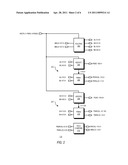 SYSTEM AND METHOD OF USING COMMON ADDER CIRCUITRY FOR BOTH A HORIZONTAL MINIMUM INSTRUCTION AND A SUM OF ABSOLUTE DIFFERENCES INSTRUCTION diagram and image