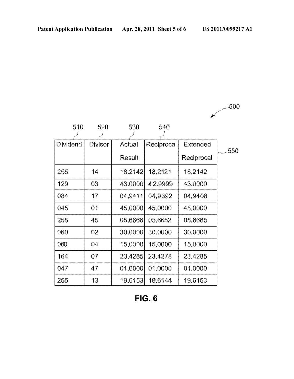 Method and System for Determining a Quotient Value - diagram, schematic, and image 06