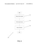 VIDEO DISTRIBUTION SYSTEM INCLUDING PROGRESSIVE PLAYBACK diagram and image