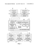 Systems and Methods for Controlling Retention of Publication diagram and image