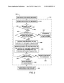 Systems and Methods for Controlling Retention of Publication diagram and image