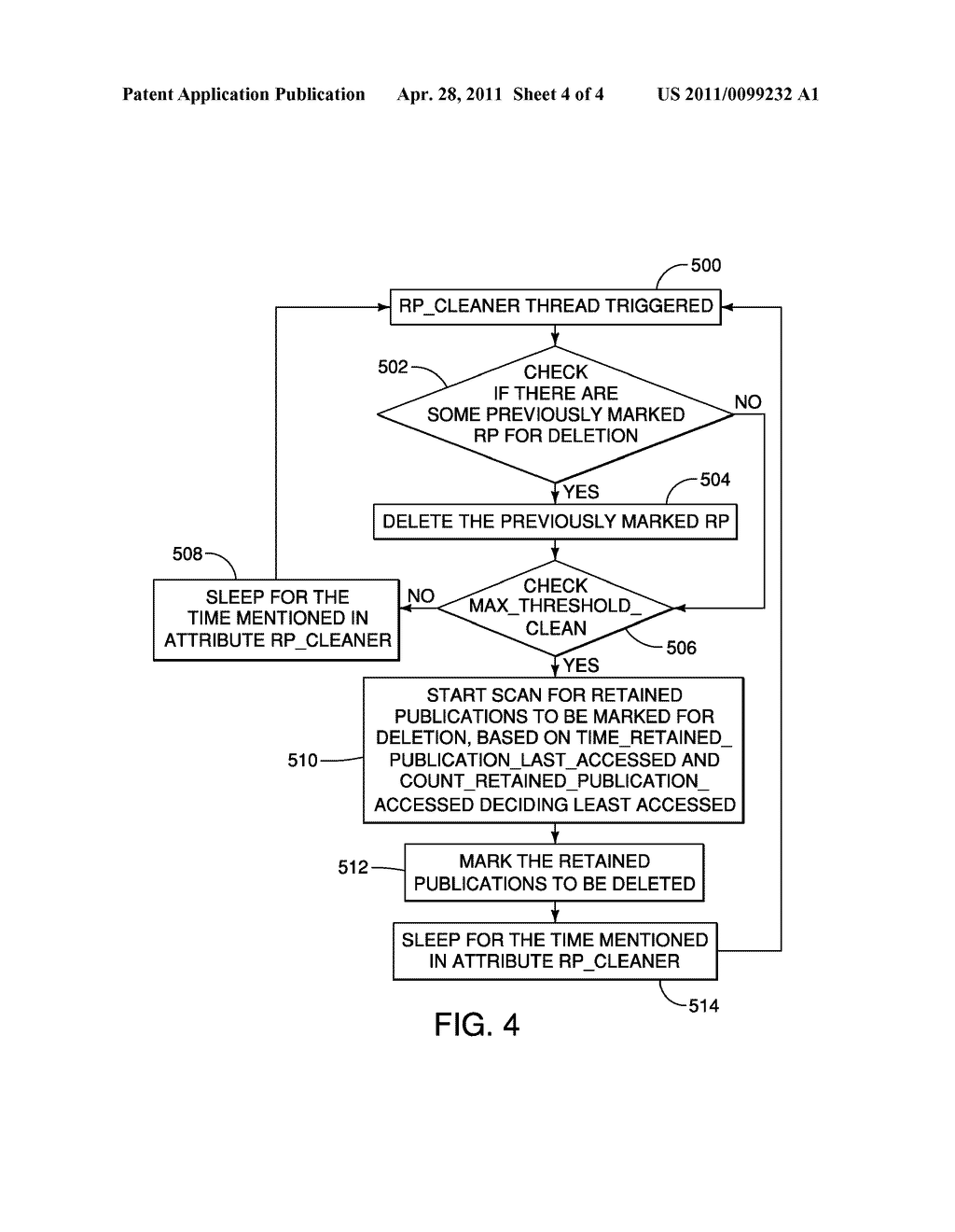 Systems and Methods for Controlling Retention of Publication - diagram, schematic, and image 05