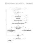 COLLATION OF MULTI-USER, MULTI-FORMAT, EMAIL COMMUNICATION WITH COMMON SUBJECT TITLES diagram and image