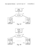 Mechanism for Managing sequential Emails diagram and image