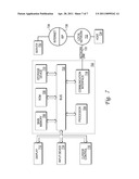 Mechanism for Managing sequential Emails diagram and image