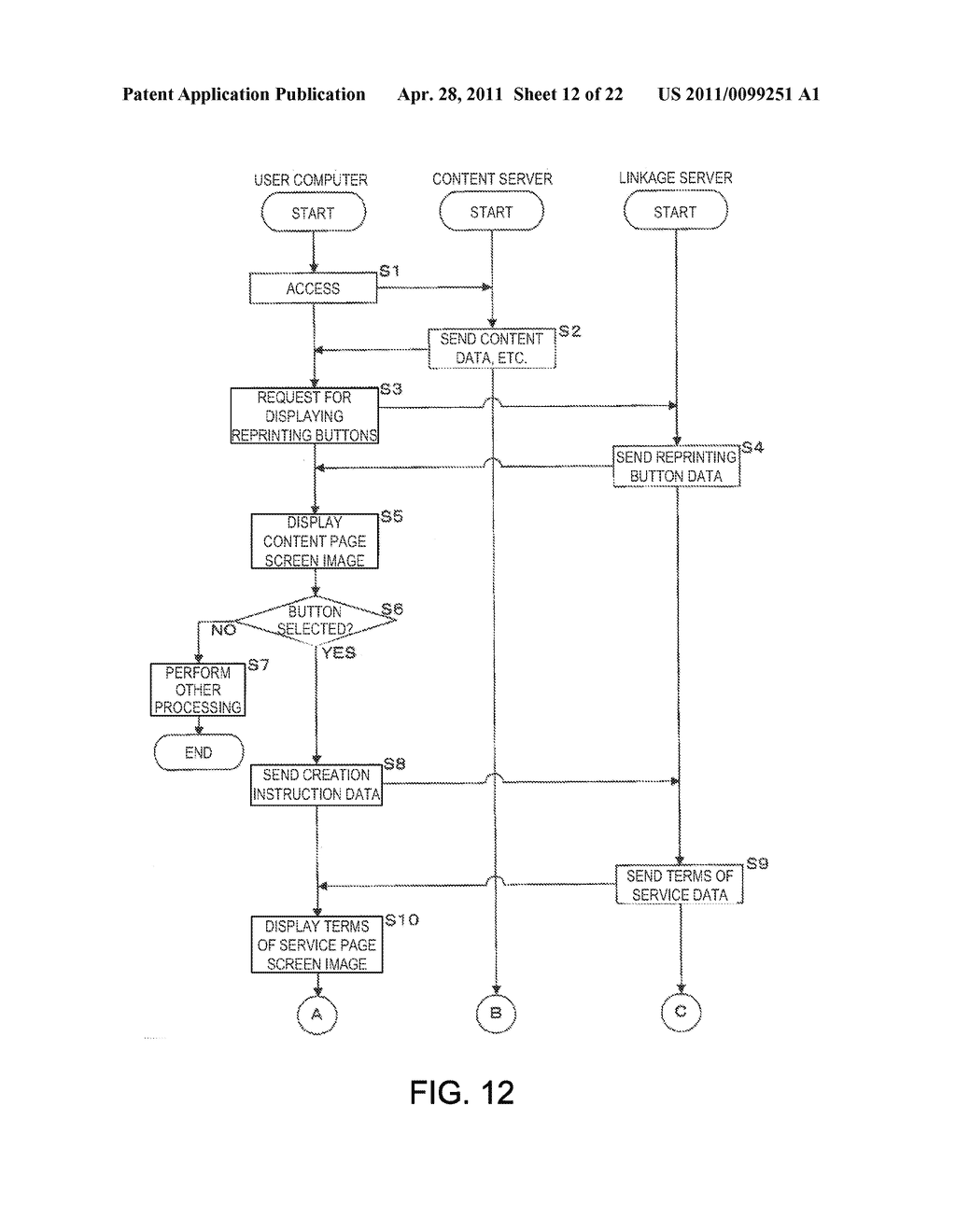 METHOD OF CREATING WEB PAGE, WEB PAGE CREATING SYSTEM, LINKAGE SERVER APPARATUS, AND COMPUTER PROGRAM - diagram, schematic, and image 13