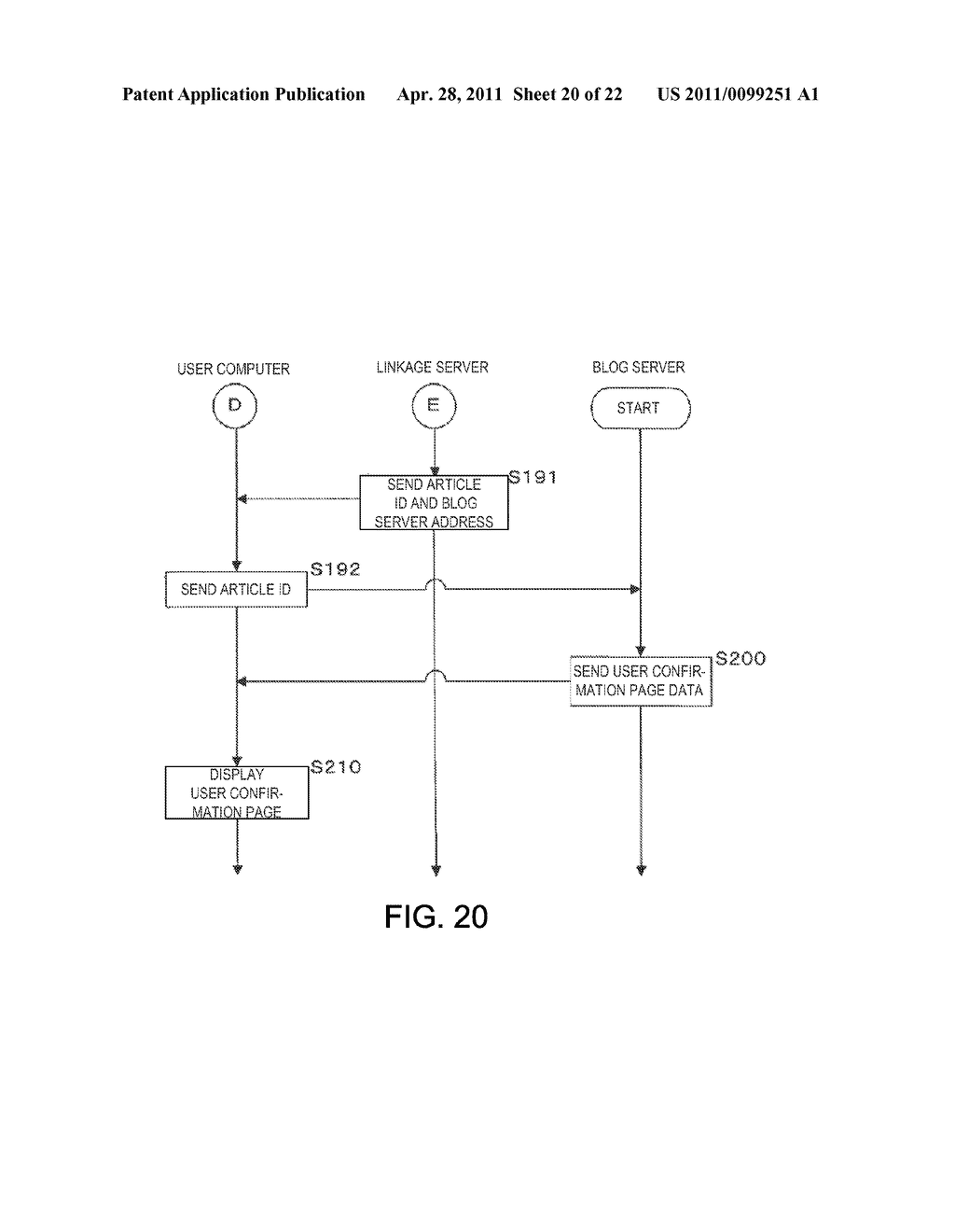 METHOD OF CREATING WEB PAGE, WEB PAGE CREATING SYSTEM, LINKAGE SERVER APPARATUS, AND COMPUTER PROGRAM - diagram, schematic, and image 21