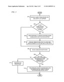 CONSOLIDATED NOTIFICATIONS TO NFS CLIENTS diagram and image