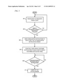 CONSOLIDATED NOTIFICATIONS TO NFS CLIENTS diagram and image