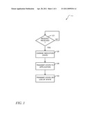 DYNAMIC STATUS REPORTING diagram and image