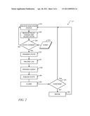 DYNAMIC STATUS REPORTING diagram and image