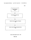 Method and system for deploying an asset over a multi-tiered network diagram and image