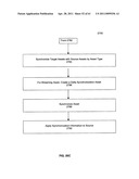 Method and system for deploying an asset over a multi-tiered network diagram and image