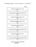 Method and system for deploying an asset over a multi-tiered network diagram and image